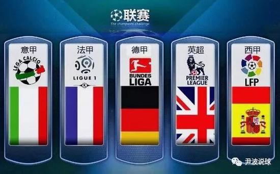 赛事中表现